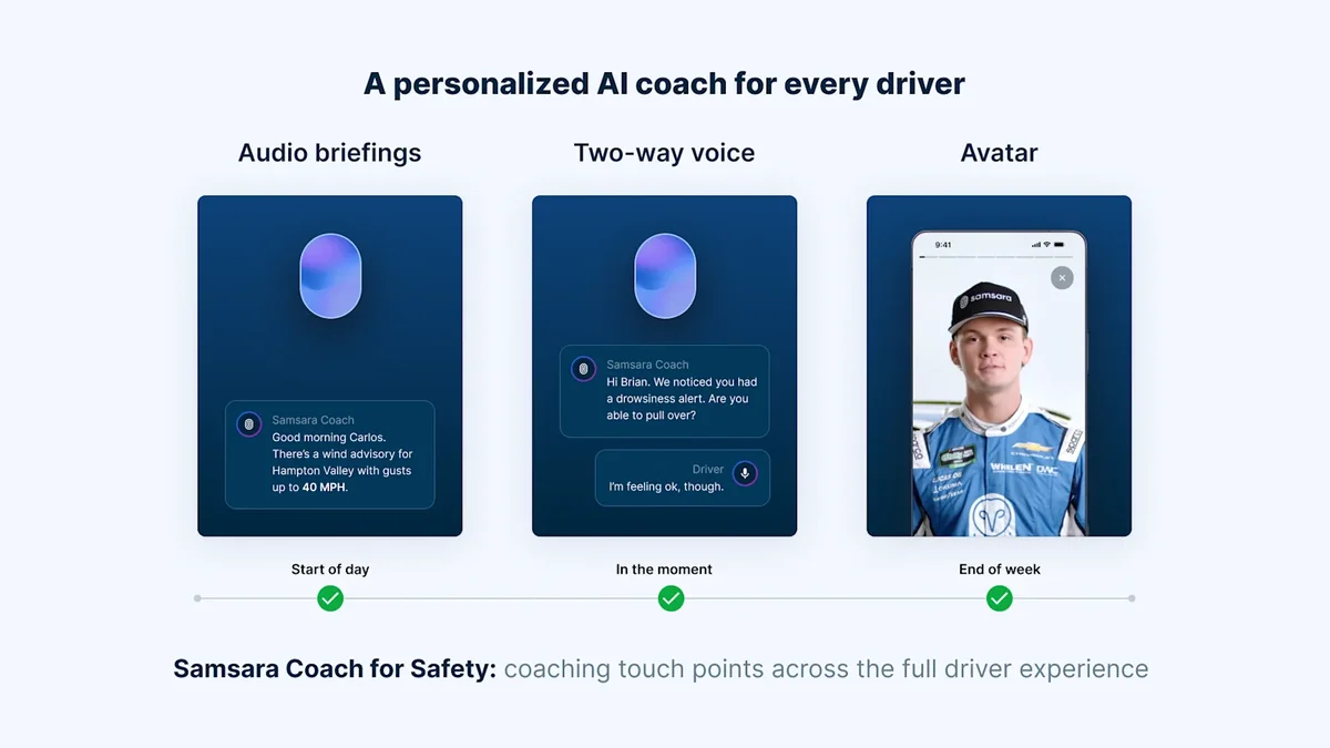 Driver Coaching