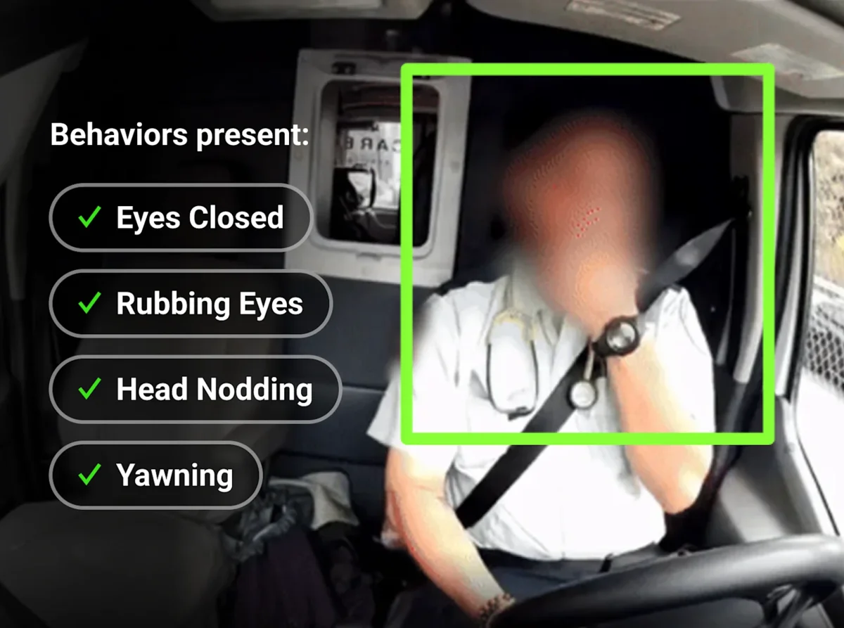 Drowsiness Detection