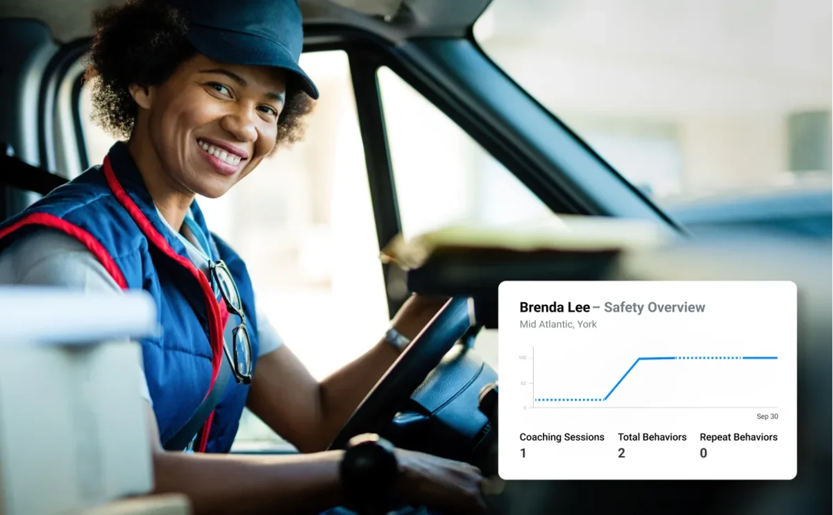Safety Reporting & Insights